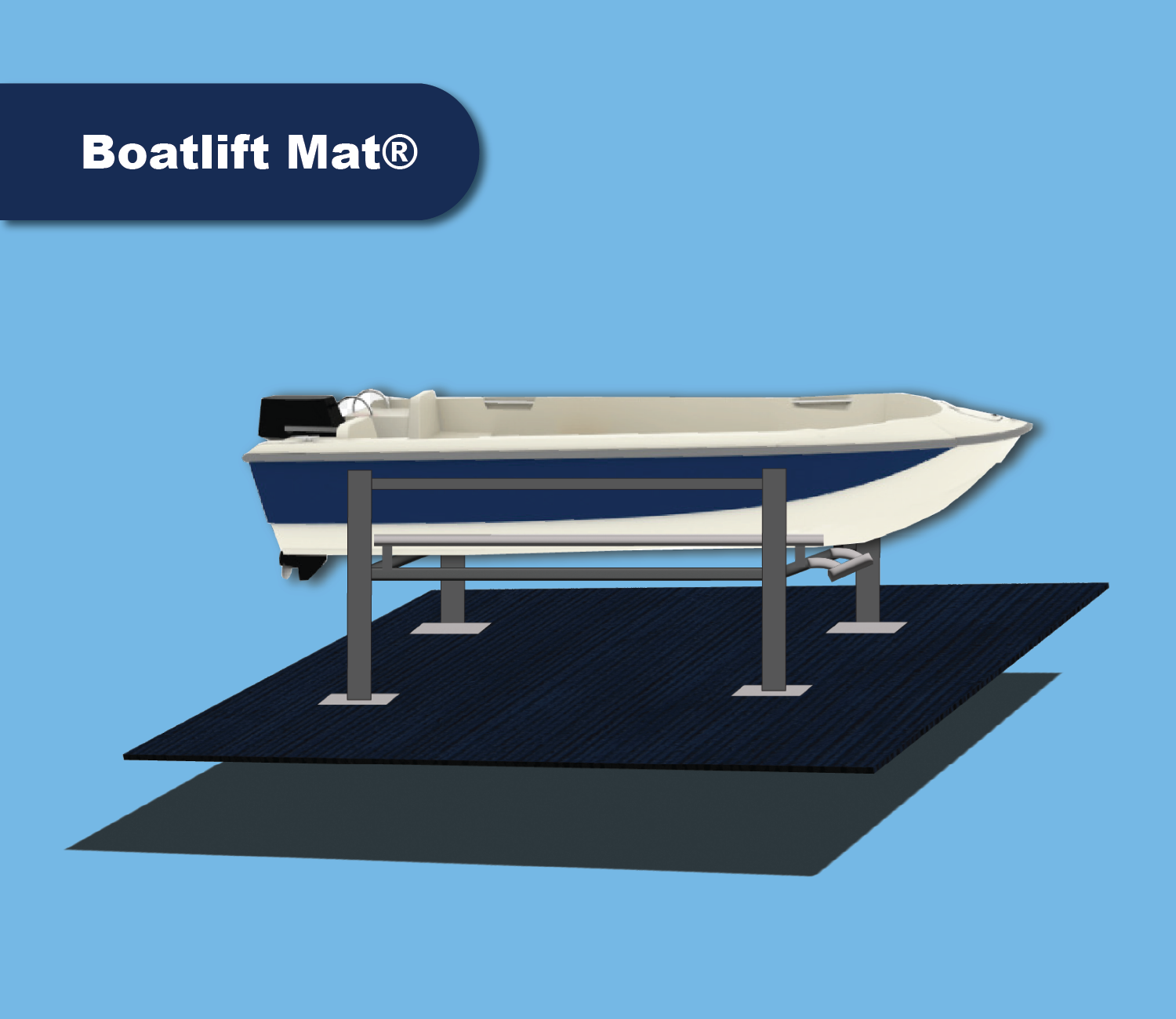 Boat Lift Mat | Keep Boatlift From Sinking Into Muck | Goodbye To Muck ...